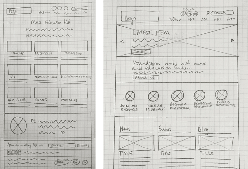 SoundStorm Music Education Hub Wireframes